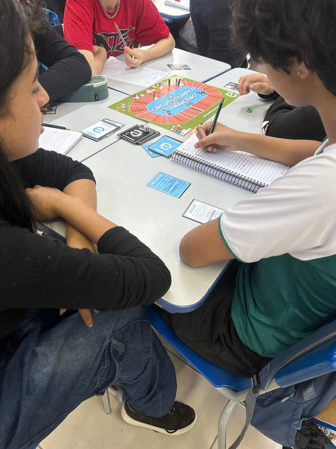 Comprovação Científica Internacional da Metodologia da Fimpact